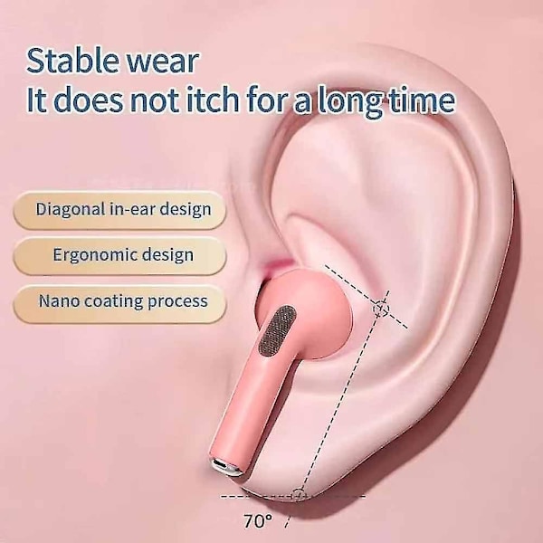 Stitch Angel Trådlösa Bluetooth 5.3 Hörlurar Hifi Ljud Hörlurar för Barn