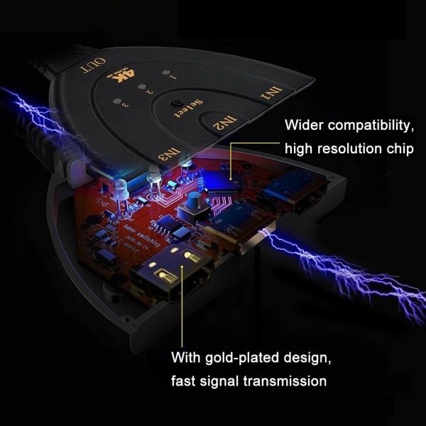 CQBB HDMI-svitsj 4K, VILCOME 3-porters HDMI-svitsj 3x1 HDMI-splitter