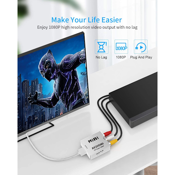 INF RCA - HDMI-sovitin / signaalimuunnin Hvid