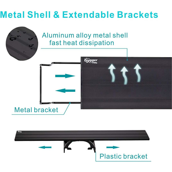 Full Spectrum Akvarie Lys med Aluminium Legering Skal