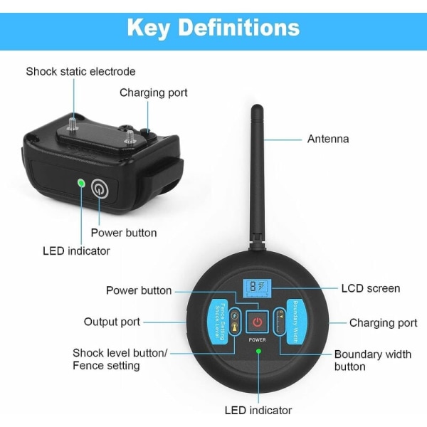 Trådløst elektronisk hundeinngjerdingssystem, usynlig kjæledyrgrense Conta