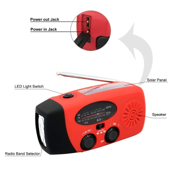 2000mAh vevradio med solceller, ficklampa och powerbank black