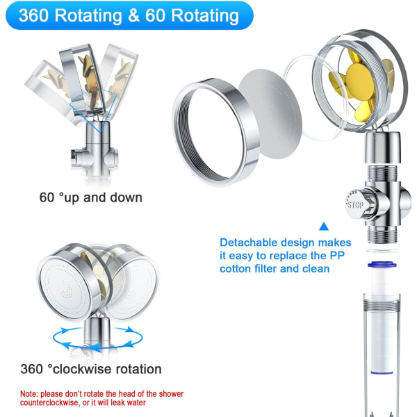 Vatten- och smutsbesparande duschmunstycke, 360° roterande högtrycksmunstycke