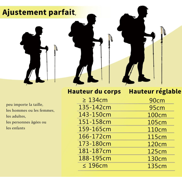 Trekkingstavar 2 ST Teleskopiske gåstave Aluminium Nordic Pol