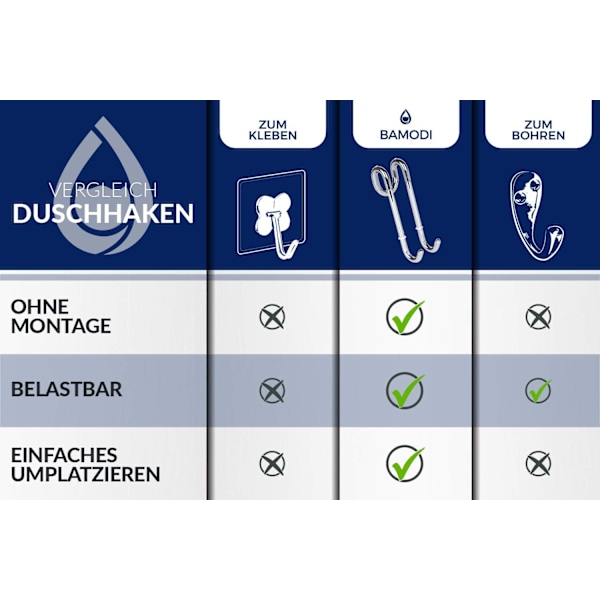 Duschkabin väggkrok, duschvägg för badrum - mycket lätt ba