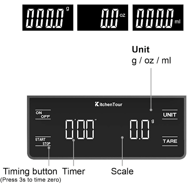Kaffe våg med timer 3kg/0.1g Hög precision Häll över dropp espresso våg med bakgrundsbelyst LCD-skärm (batterier ingår)