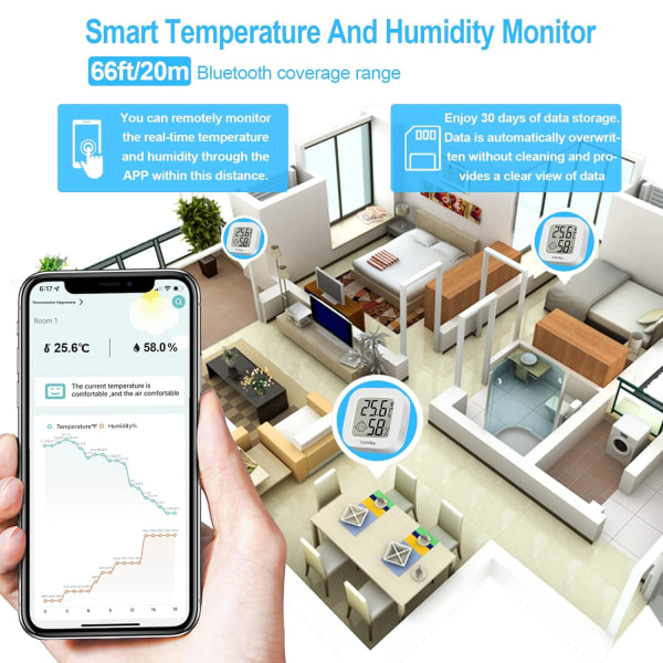 2-pack termometer hygrometer smart temperatur fuktighetsmätare