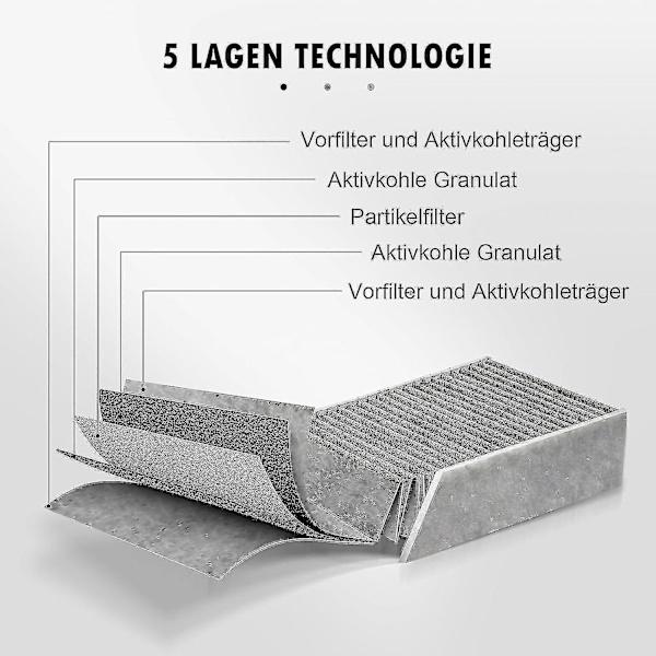 2024 2024, 2 kpl aktiivihiilisuodattimia Bora Pure/X Pure/S Pure -liesituulettimelle, PUAKF-suodatintarvikkeiden vaihtosuodatin-FA6-