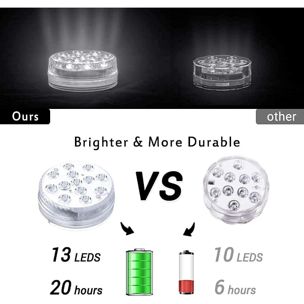 Badkar bubbelpool lampor, 13 LED RGB nedsänkbar pool