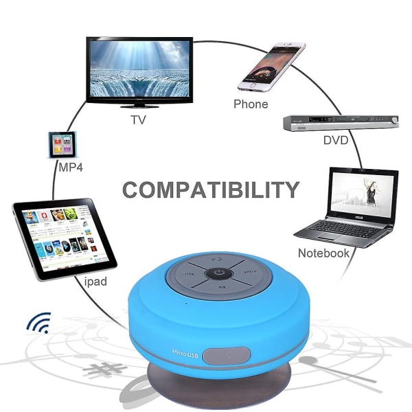 Vattentät Bluetooth Led Högtalare Fm Radio Tf Kortläsare