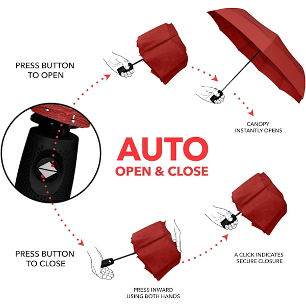 Repel-Paraply Tuulenkestävä Katosateenvarjo - Helppo Automaattinen Avaa ja Sulje, Kestävä & Kompakti Sateenvarjo, Vahva Lasikuitukehys, Vedenpitävä Katto Red