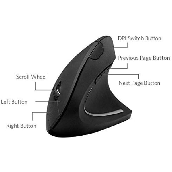 Trådlös USB-mus - ergonomisk mus, skyddande störningar från justerbar karpaltunnel 800/1200