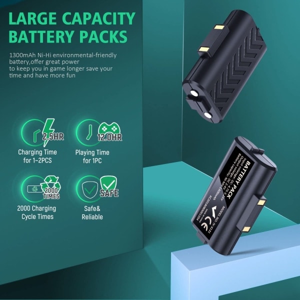 Xbox One/Xbox Series X/S -ohjainten latausasema