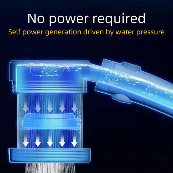 LED roterende dusjhode, regn, Turbo, 360 grader, mulighet for høytrykksvanning, hånddusj, vannsparing, Spray, badetilbehør