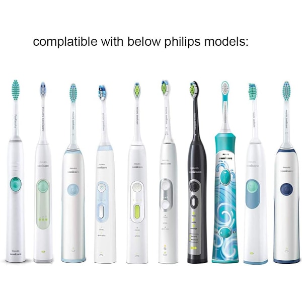 Elektrisk tandborste resefodral för Oral B & Philips Sonicare White