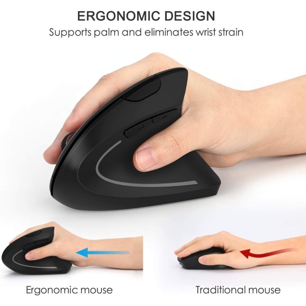 Ergonomisk mus