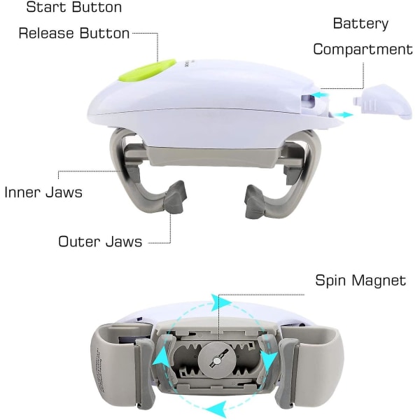 Elektrisk boksåpner One Touch Handsfree Automatisk flaskeåpner