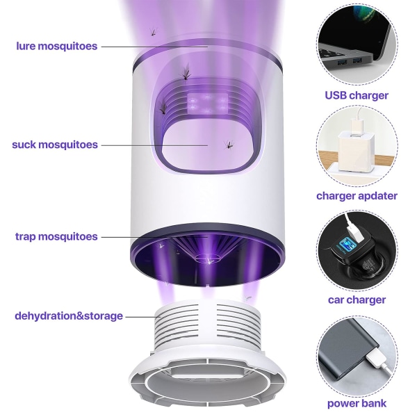 Myggdreperlampe, 360° insektsfelle, USB-lading elektrisk