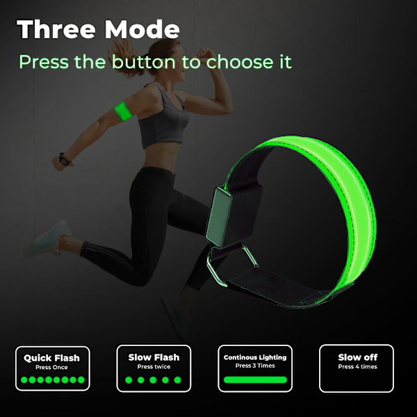 2-pack Uppladdningsbara LED-Armband – Hög Synlighet Löparljus Grön