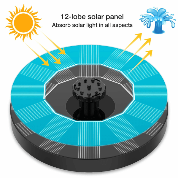 Aurinkolähdepumppu, aurinkokäyttöinen vesisuihkulähde 6 suuttimella, kelluva aurinkolähdepumppu lintukylpyihin, puutarhaan, lampeen, uima-altaaseen ja akvaarioon