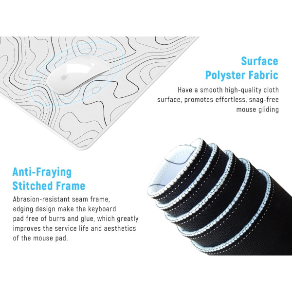 INF Stor musmatte skrivebordsunderlag Hvit S White v White White S