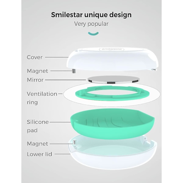 Säilytyskotelo ilmanvaihtoaukoilla, ohut oikomishoitokotelon peilillä, yhteensopiva Invisalignin kanssa, hammasraudan kotelo (väri: valkoinen)