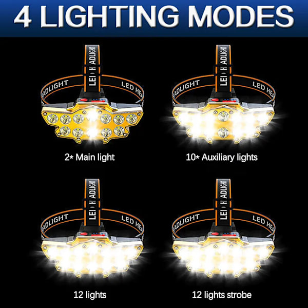 LED-strålkastare USB-uppladdningsbar campinglampa black