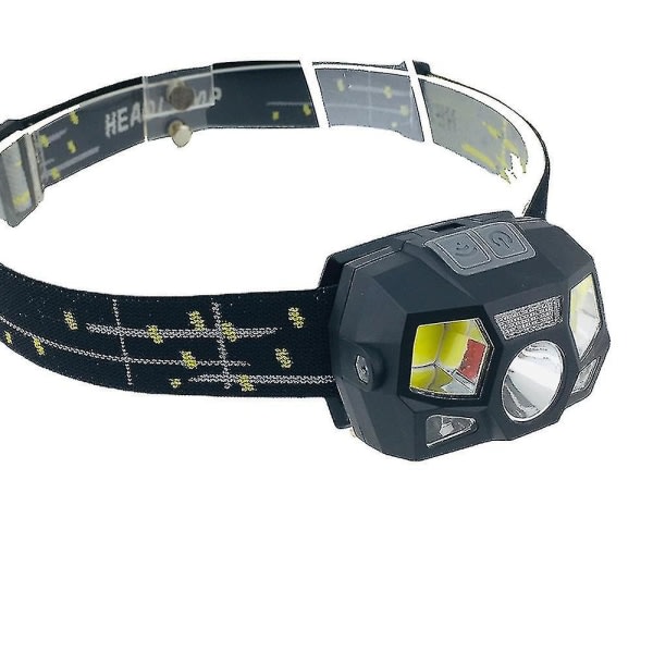 Led Headlamp, USB Rechargeable Powerful Led Headlamp With 5 Ligh