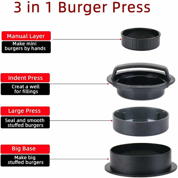 3 i 1 Hamburgerpresse med 200 stk. Non-Stick Papir Hamburger Kød