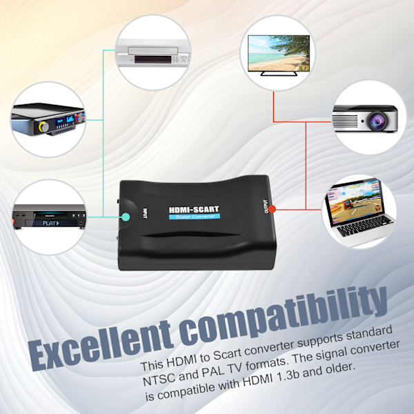 INF HDMI till SCART-omvandlare