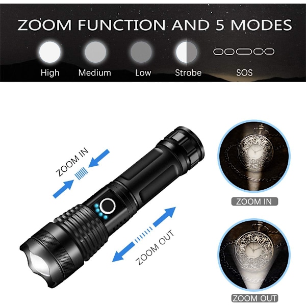Lommelygte Lommelygte, Ultra Kraftig 3000 Lumen Genopladelig
