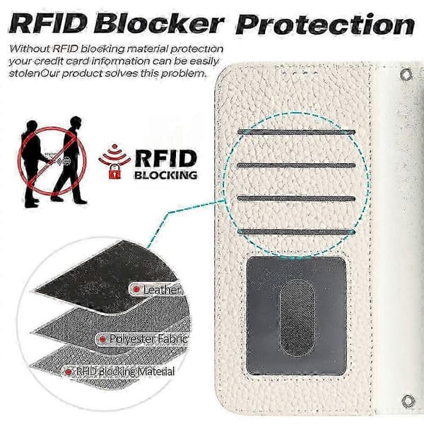 Kompatibel för iPhone 17 Pro Stativfodral Litchi Textur Äkta Koläder Plånbok Telefonfodral RFID-FA-