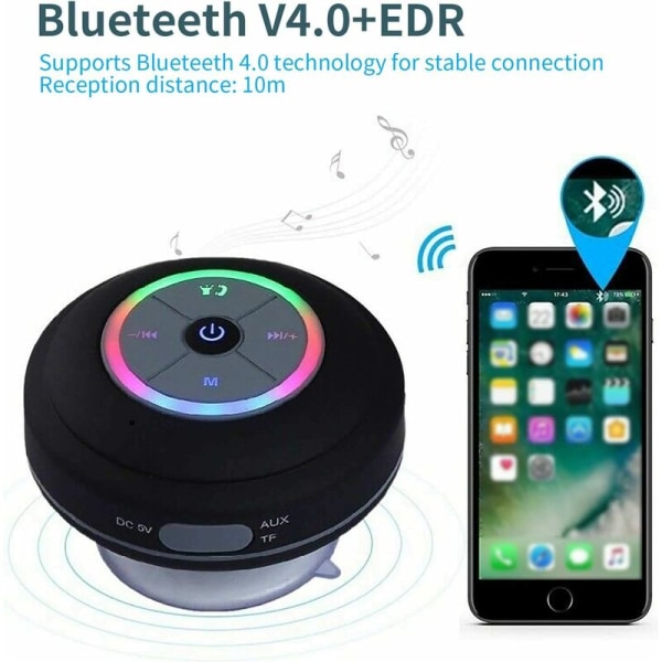 Bluetooth-bruserhøjttaler, Ipx7 Bluetooth-bruserradio med