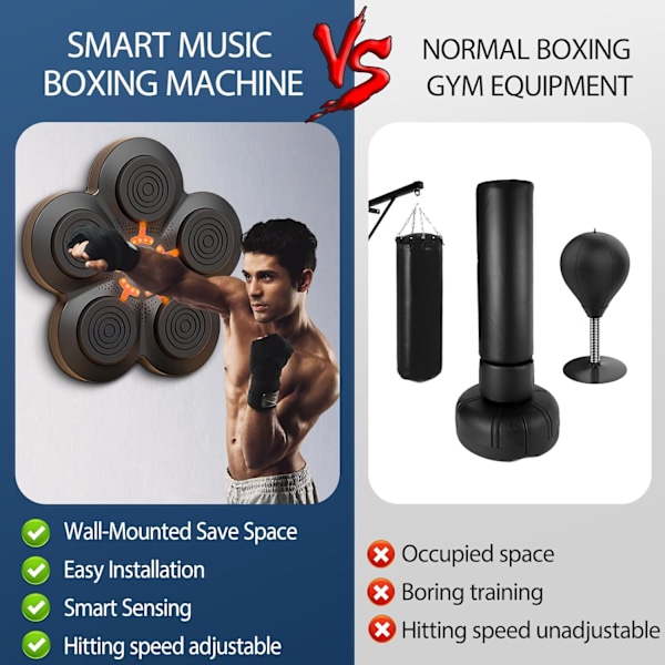 Musikalisk boksning, bærbar vægmonteret elektronisk boksningsenhed til hjemmet, smart Bluetooth-musik elektronisk bokser, boksningsgave til børn og voksne. A+Boxing gloves