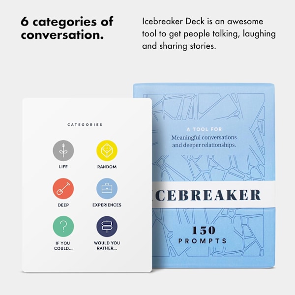 BestSelf Icebreaker Deck - Engagerande isbrytarspel med 150 keskustelunavauksena, korkealaatuiset keskustelukortti-A