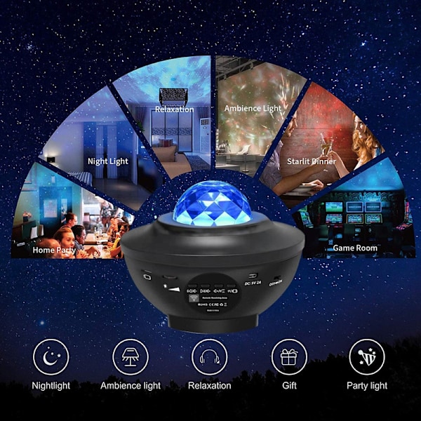Galakseprojektorlampe, Nebulosprojektor natlampe