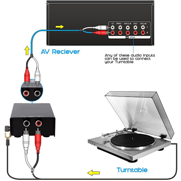 Phono-levysoitinesvahvistin - Mini elektroninen ääni stereolevysoitinesvahvistin RCA-tulo, RCA-lähtö ja kohinanvaimennustoiminto