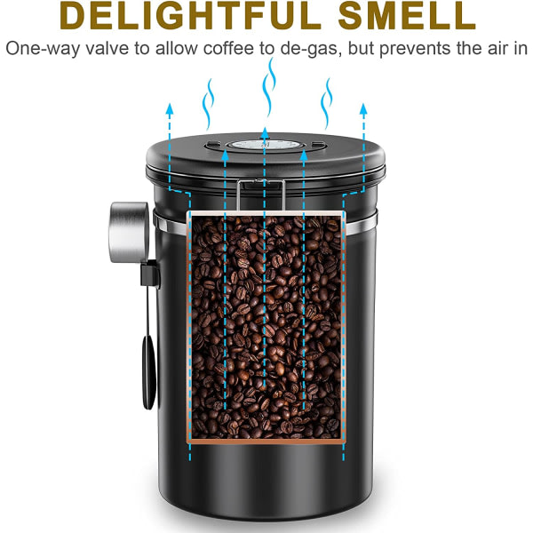 Lufttæt kaffebøtte 1 kg - kaffebønnebeholder i rustfrit stål med CO2-ventil - med måleske (2,8 L sort)
