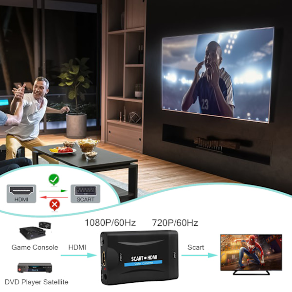 INF HDMI till SCART-omvandlare