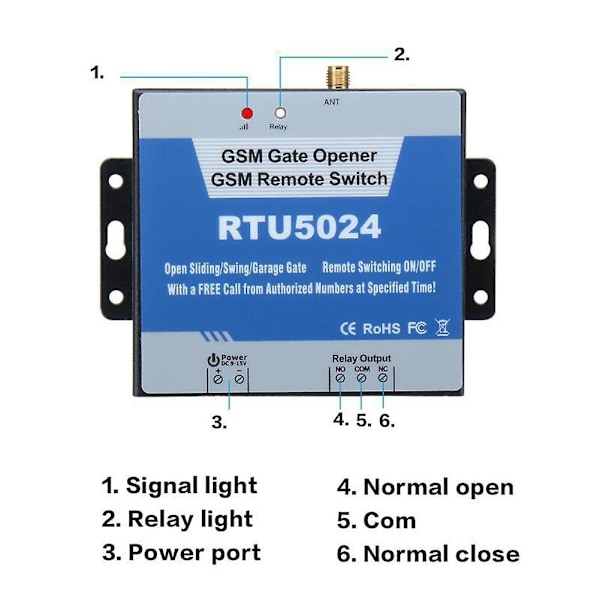 Rtu5024 Port Dörröppnare Reläbrytare Mobiltelefon Dörrfjärrkontroll 850/900/1800/1900mhz - Perfekt