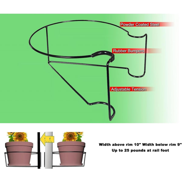 Flydende havegelænder plantehylde, 2024 Ny gelænder i potte, gelænder flydende blomsterkrukkeholder, gelænder planteholderkurv til blomsterelskere 3pcs