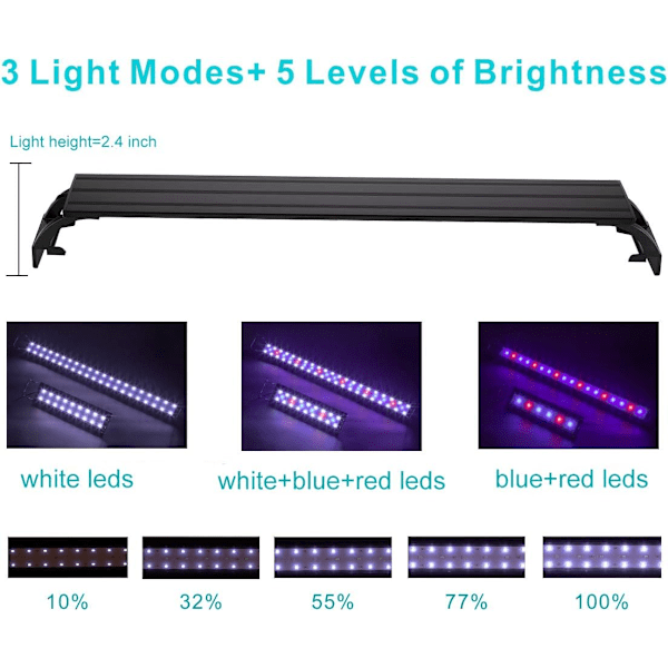 Full Spectrum Akvarie Lys med Aluminium Legering Skal