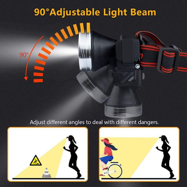 Pannlampe med 4 Moduser, 2000 Lumen