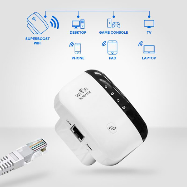 WiFi-förlängare - Förstärk din router Vit 1-Pack