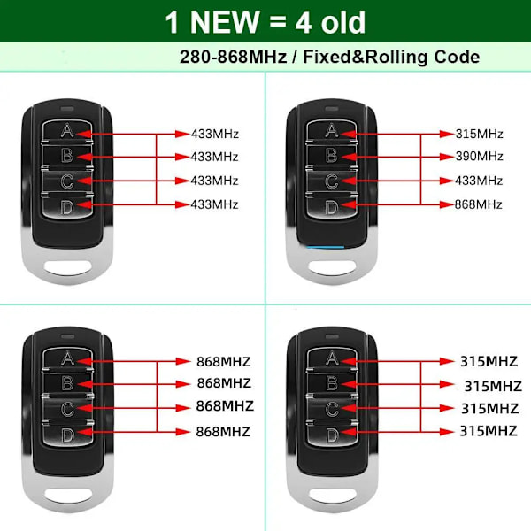 4-i-1-fjärrkontroll med flera frekvenser 280 MHz-868 MHz, kopieringsfjärrkontroll för elektrisk garageportöppnare 433 315 MHz, fast rullande kod 433MHZ Fix Code