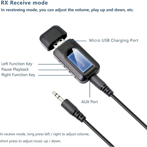 INF Langaton äänensiirrin ja vastaanotin - Bluetooth-sovitin autoon/tietokoneelle/televisiolle/kuulokkeille Sort