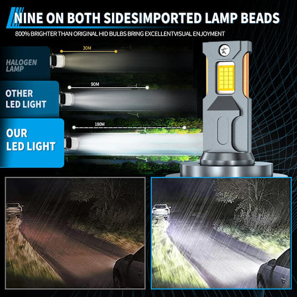 -120000LM H7 LED Canbus Bilstrålkastare Super HB4 H11 H4 H1 9012 HB3 9005 9006 H8 Lampor Plug-N-Play Glödlampor 420W Billampa 9012(HIR2)