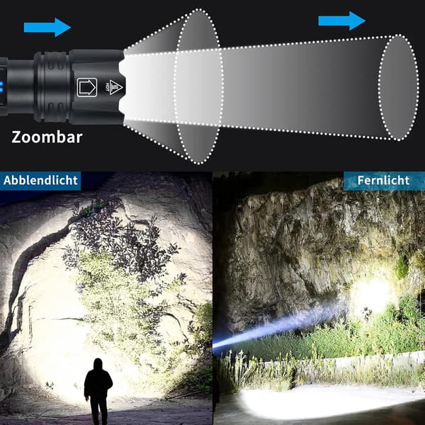 Erittäin kirkkaat taskulamput 5 tilaa Ladattava USB-C, Zoomattava XHP70.2 Led-taskulamppu Akulla-FA5-