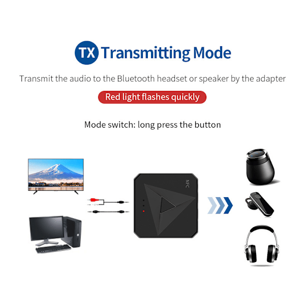 NOE Bluetooth-sovitin, NFC-sovitin, äänentoisto, langaton