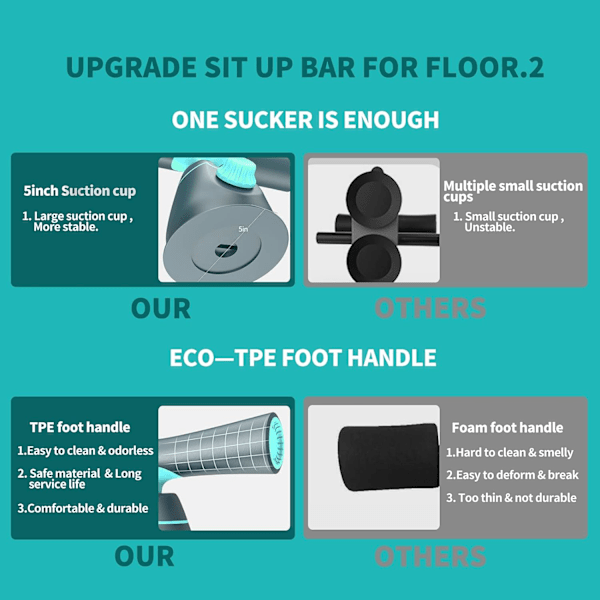 Sit Up Bar til gulv - Opgraderet bærbar Sit Up til mavetræning